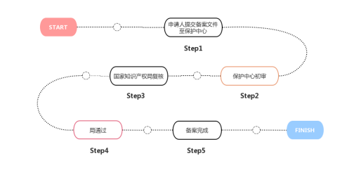 株洲湘知知識產權代理事務所,株洲市三湘知識產權服務有限責任公司,株洲知識產權代理服務,企業(yè)知識產權系統(tǒng)方案,知識產權咨詢